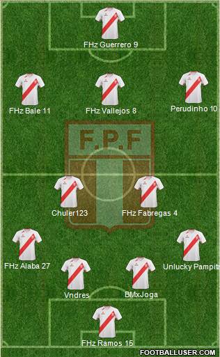 Peru Formation 2013