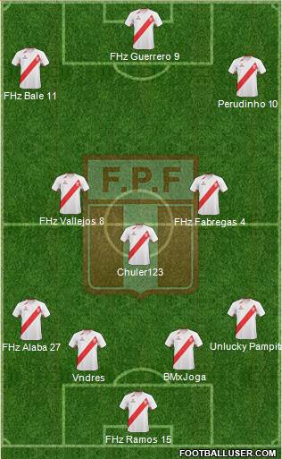 Peru Formation 2013