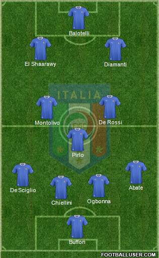 Italy Formation 2013