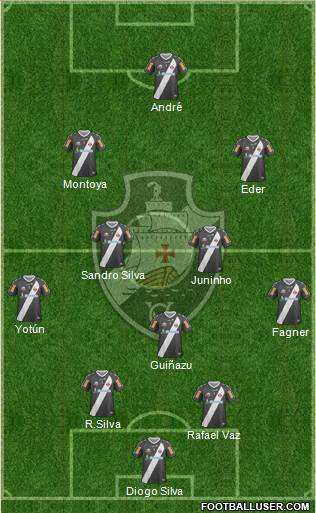 CR Vasco da Gama Formation 2013