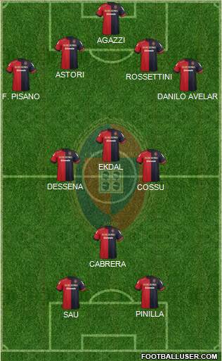 Cagliari Formation 2013