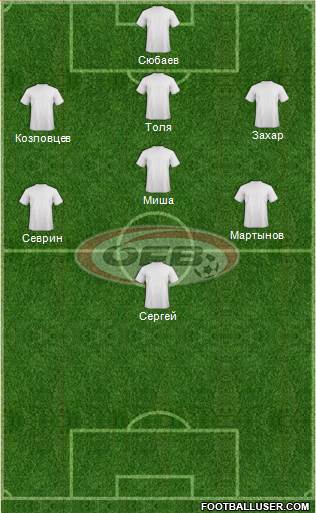 Austria Formation 2013