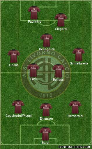 Livorno Formation 2013