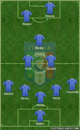 Italy Formation 2013