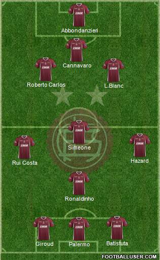 Lanús Formation 2013