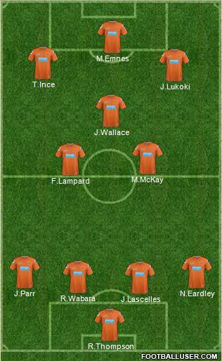 Blackpool Formation 2013