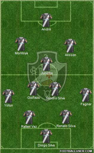 CR Vasco da Gama Formation 2013