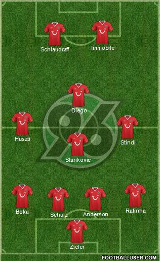 Hannover 96 Formation 2013