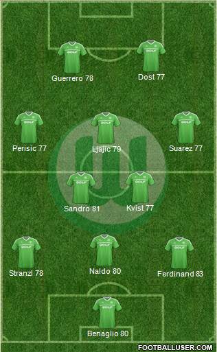 VfL Wolfsburg Formation 2013