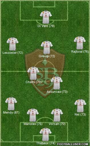 Stade Brestois 29 Formation 2013