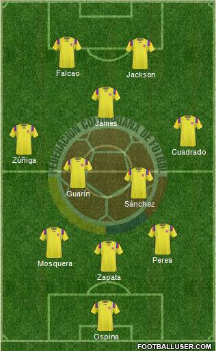 Colombia Formation 2013