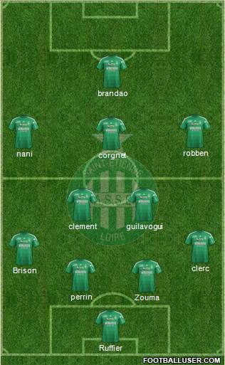 A.S. Saint-Etienne Formation 2013