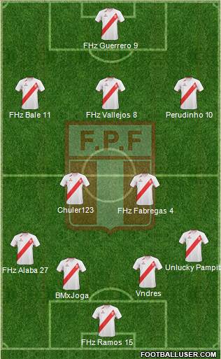 Peru Formation 2013