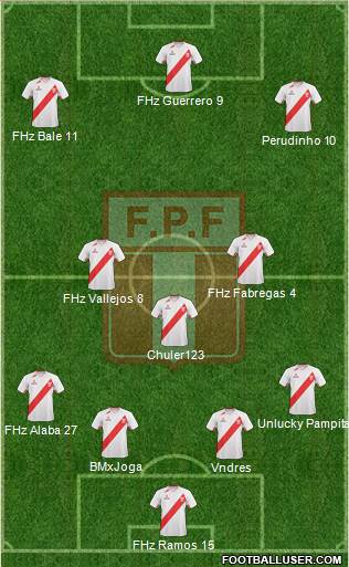 Peru Formation 2013