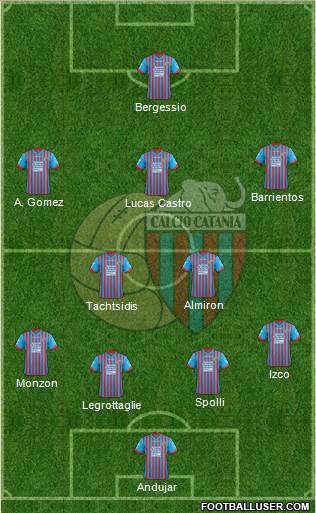 Catania Formation 2013