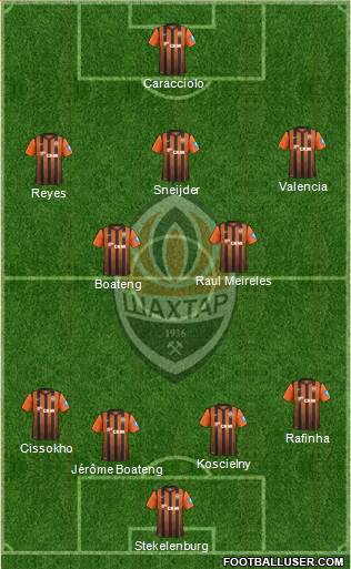 Shakhtar Donetsk Formation 2013