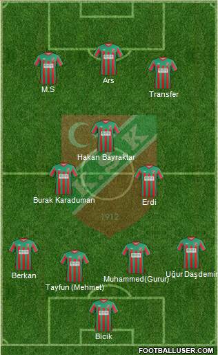 Karsiyaka Formation 2013