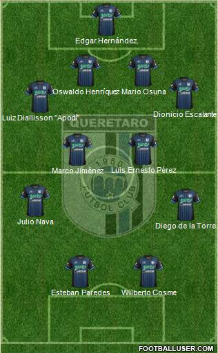 Club de Fútbol Gallos Blancos Formation 2013