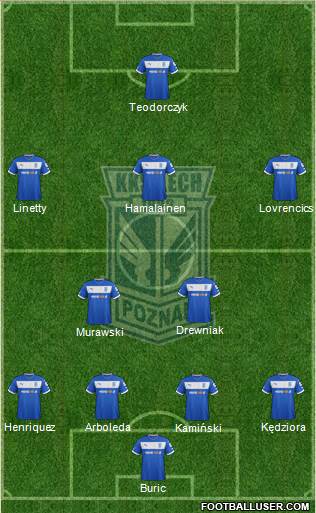 Lech Poznan Formation 2013