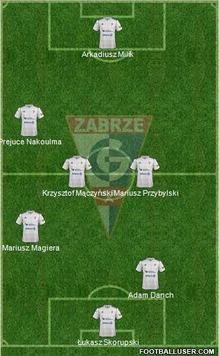 Gornik Zabrze Formation 2013