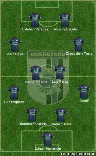 Club de Fútbol Gallos Blancos Formation 2013