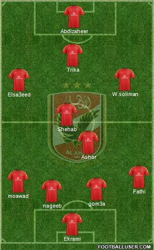 Al-Ahly Sporting Club Formation 2013