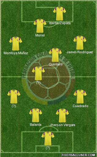 Colombia Formation 2013