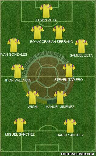 Colombia Formation 2013