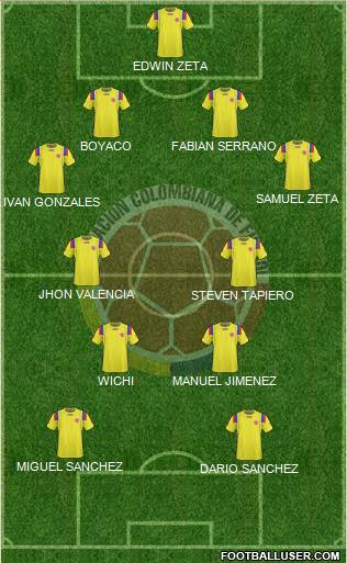 Colombia Formation 2013