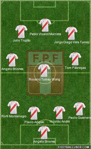 Peru Formation 2013