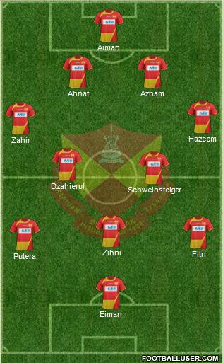 Selangor Formation 2013