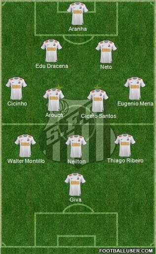 Santos FC Formation 2013