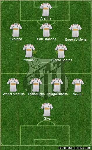 Santos FC Formation 2013