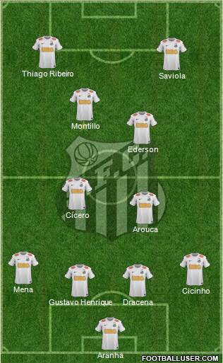 Santos FC Formation 2013