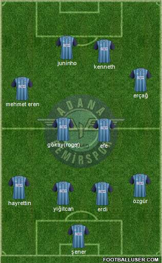 Adana Demirspor Formation 2013