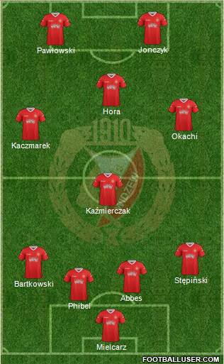 Widzew Lodz Formation 2013