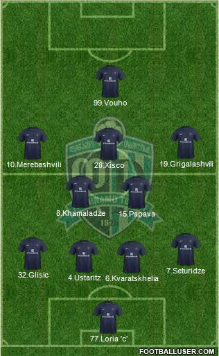 Dinamo Tbilisi Formation 2013