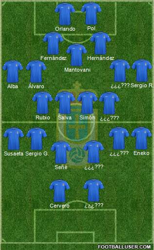 Real Oviedo S.A.D. Formation 2013