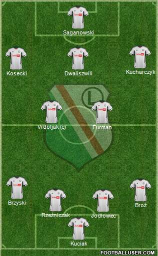 Legia Warszawa Formation 2013