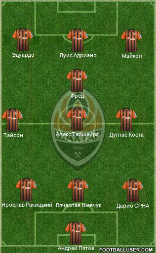 Shakhtar Donetsk Formation 2013