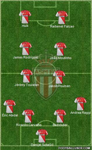 AS Monaco FC Formation 2013