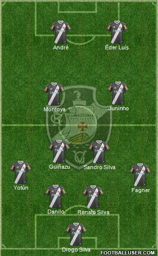 CR Vasco da Gama Formation 2013