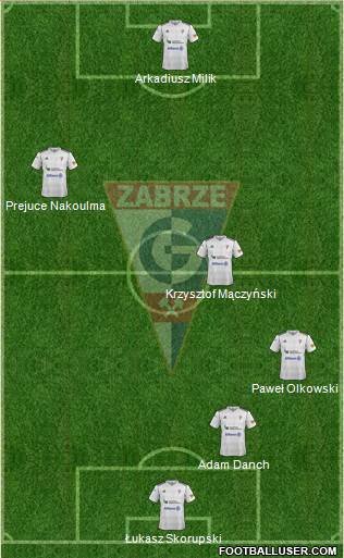 Gornik Zabrze Formation 2013