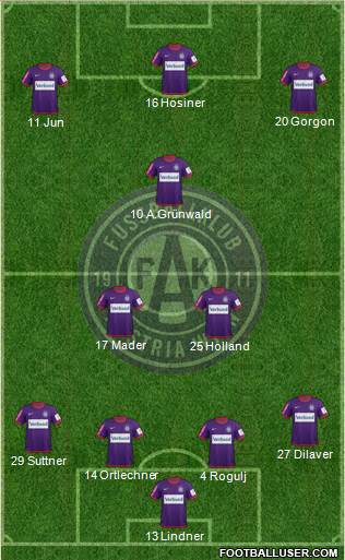 FK Austria Wien Formation 2013