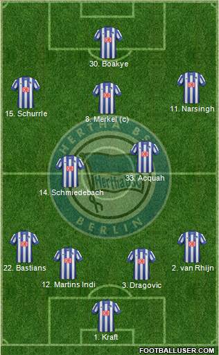 Hertha BSC Berlin Formation 2013