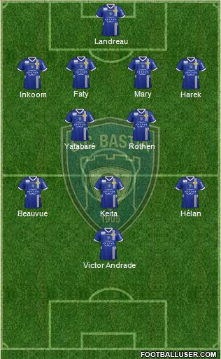 Sporting Club Bastia Formation 2013