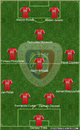 Piast Gliwice Formation 2013