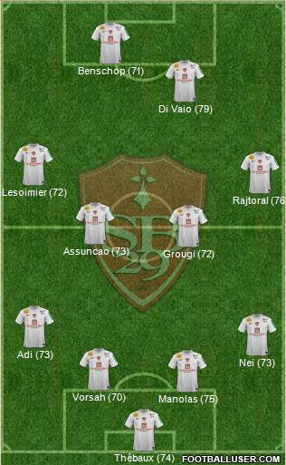 Stade Brestois 29 Formation 2013