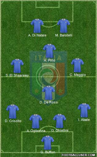 Italy Formation 2013