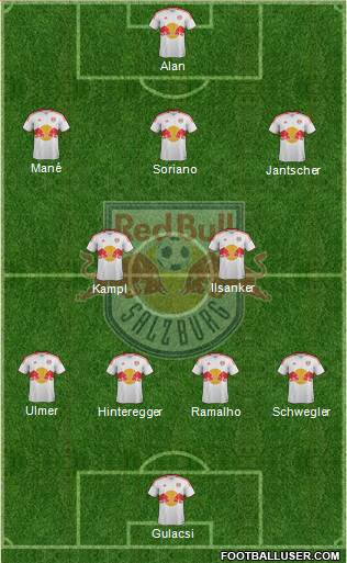 FC Salzburg Formation 2013